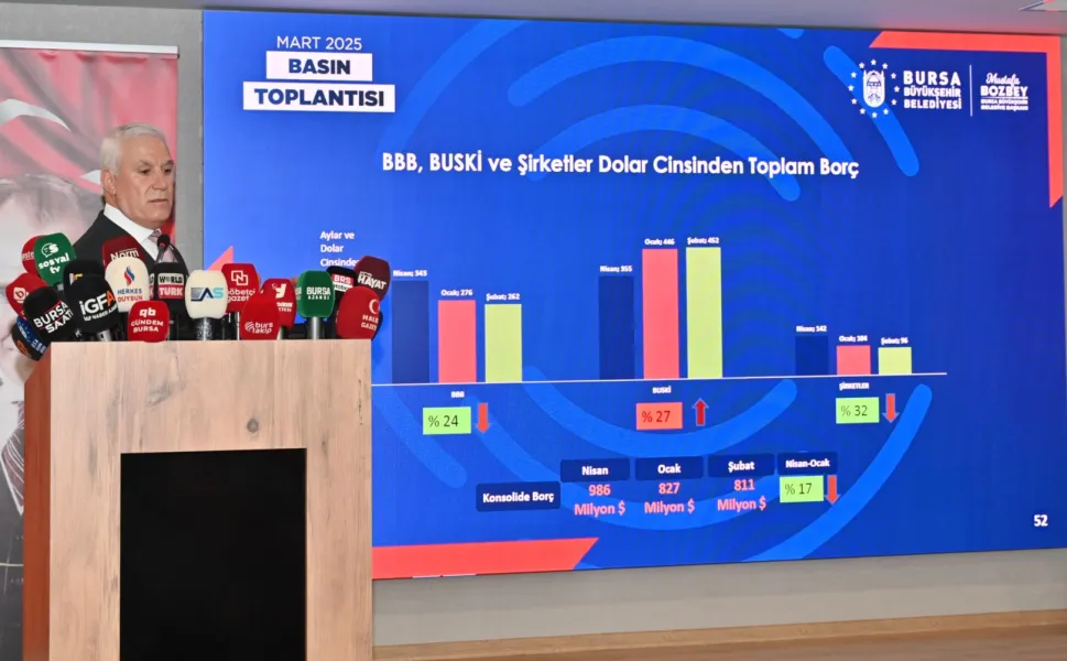Başkan Bozbey mali durumu açıkladı: Bursa Büyükşehir'in toplam borçları azaltılsa da BUSKİ'nin borcu artıyor!
